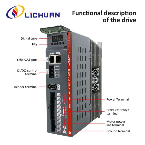Lichuan AC Servo Motor Drivers Kit LC30E50E Series 10N.m 1.5KW 1500W 220V 4.0/5.0/6.0/7.5/9.5/10/13.5A 1500/2500RPM IP66