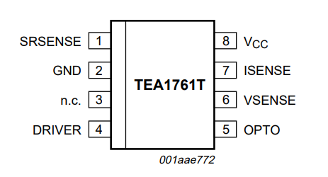 Регулятор выпрямителя тока обломока TEA1761T/N2/DG Greenchip интегральной схемаы одновременный