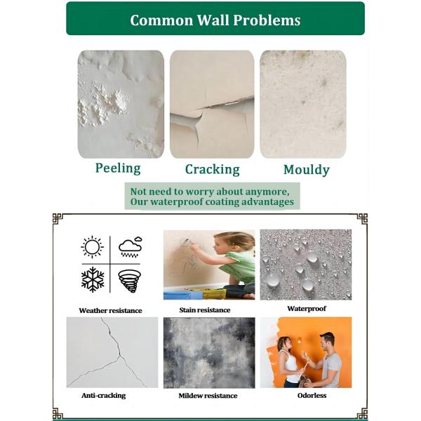 Бетонные водонепроницаемые материалы K11 Общее покрытие для долговременной защиты
