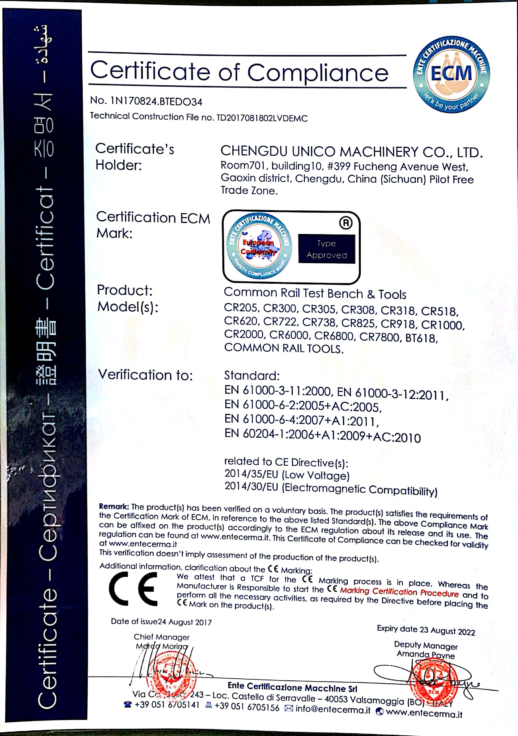 Chengdu Unico Machinery Co., Ltd. Certifications