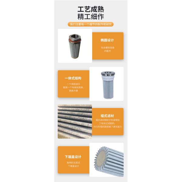 Manufacture Cartridge Air Filter/HEPA New Panel Cartridge Construction Activated Carbon Fiberglass Farm Construction Industries