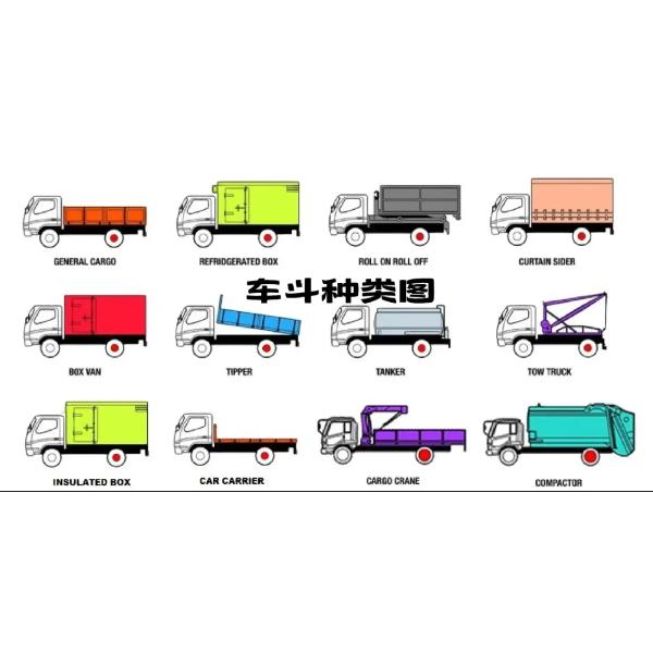 High Quality 40-100 Tons Fence Drop Side Board Trailer 3/4 Axle Cargo Sidewall Fence Semi Trailer Lowbed Semi Trailer for Sale