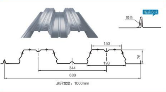 2ft x 8ft 16 Gauge Color Coated Metal Roofing Z275 Building Pre-Painted Ripple Galvanized Steel Plate Board for Warehouses