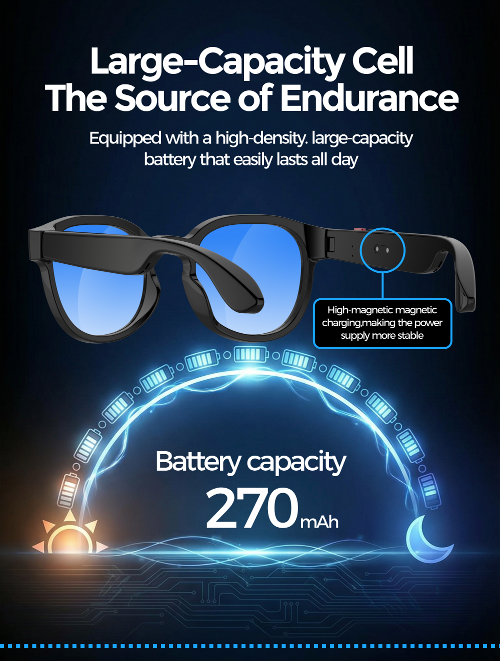 S1 New AI Smart Glasses Dual-Lens Display Translation AI Dialogue Assistant Action Photography