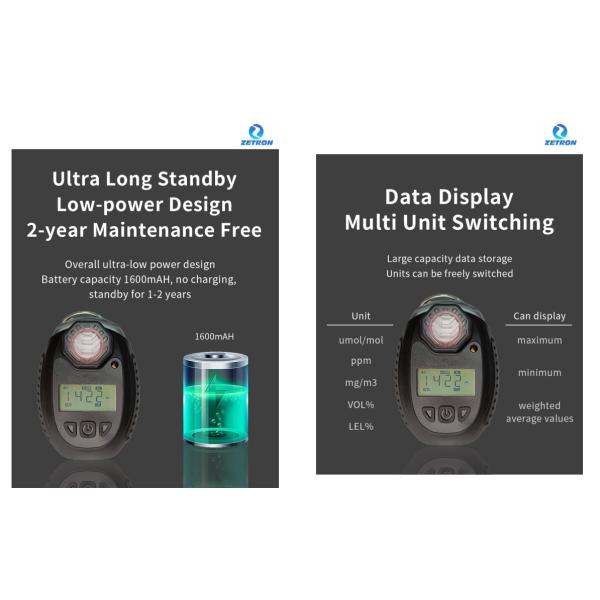 Maintenance-Free Single Gas Detector with 2 Years Protection IP68 Certified and 1.7inch LCD Display