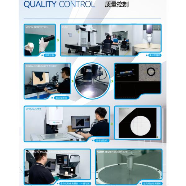 Resistencia a la corrosión y al calentador cerámico de alta temperatura