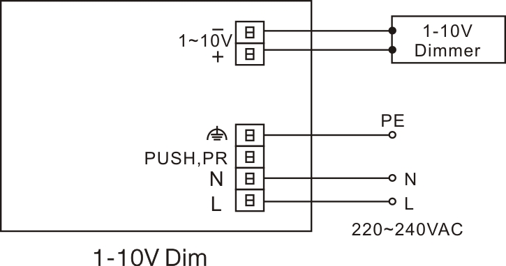 1 водитель СИД нажима 1-10V Dimmable × 75W, постоянн напряжение тока PWM затемняя водителя СИД