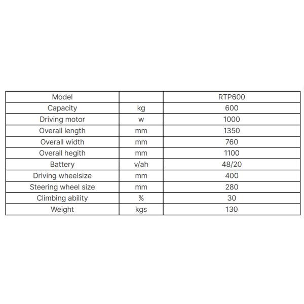 Платформа ручной тележки для строительства Малый электрический ручной тележный автомобиль
