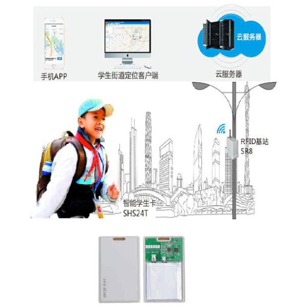 Батарея LiMnO2 CP401725 3v 320mah мягкая упакованная с изготовленными на заказ терминалами
