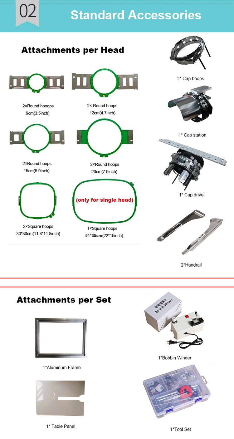 Precise 15 Needle Computer Single Head Hat Patch Embroidery Machine for T-shirt/Flat/Cap