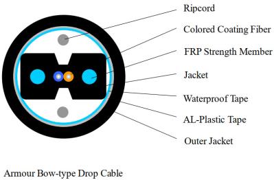 Custom 6.8mm FTTH Drop Cable , LSZH G652 / G657 2 Core Drop Cable For Aerial