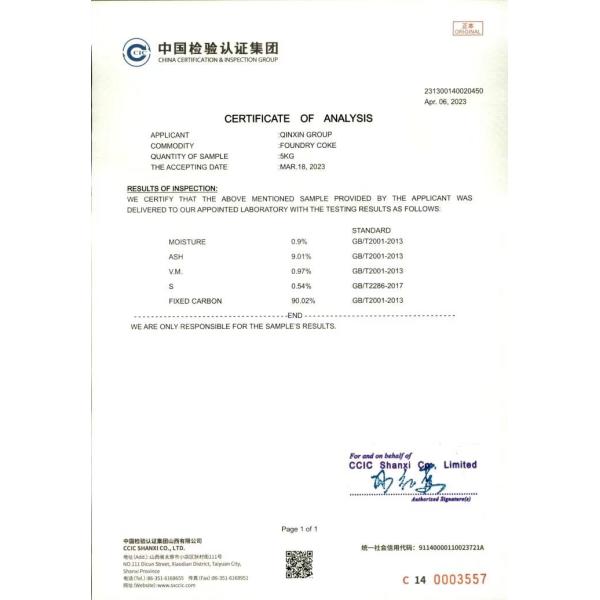 Winlands limited Certifications