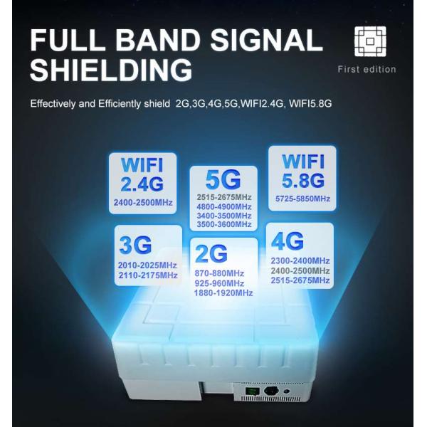 11 держатель стены блокатора 14dBi Jammer сигнала сотового телефона WiFi канала для военной базы