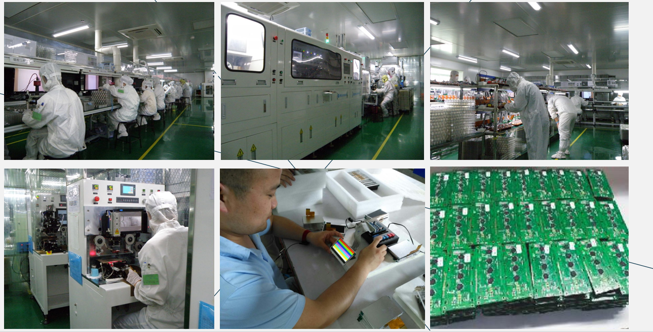 Модуль экрана 30.7*23 LCD с направлением UC1705 IC TransFLECTIVE 12,00 осматривая