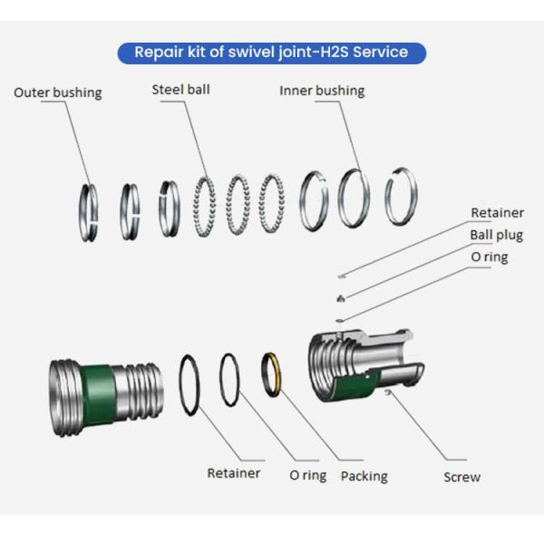 Chicksan Active Elbow Oilfield Wellhead Equipment High Pressure Swivel Joint