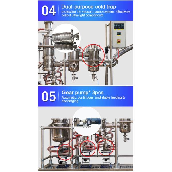 20l Short Path Distillation Essential Oil Distillation Machine Thin Film