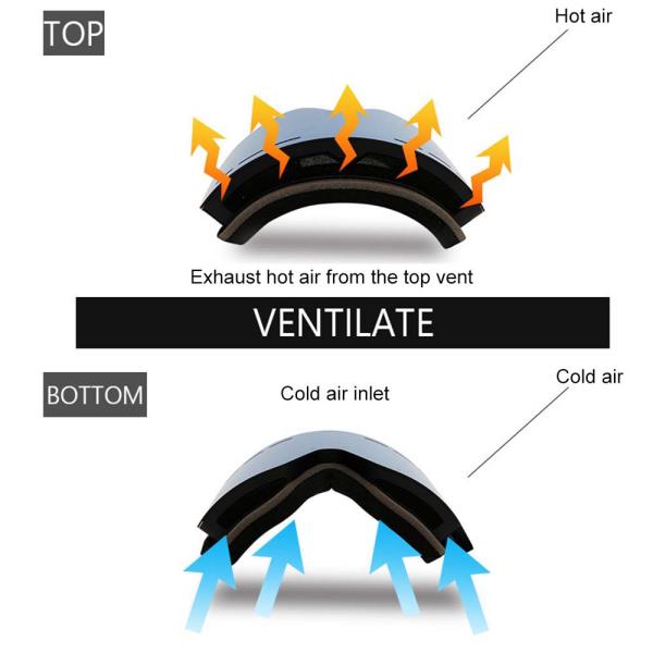 Effortlessly Glide Down the Slopes with Magnetic Ski Goggles and Foam 1/2/3 Layers