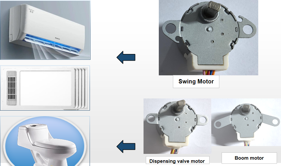 High Torque Permanent Magnet Synchronous Motor with 5V DC and 24BYJ48 12V DC Geared Motor System for Precision Control