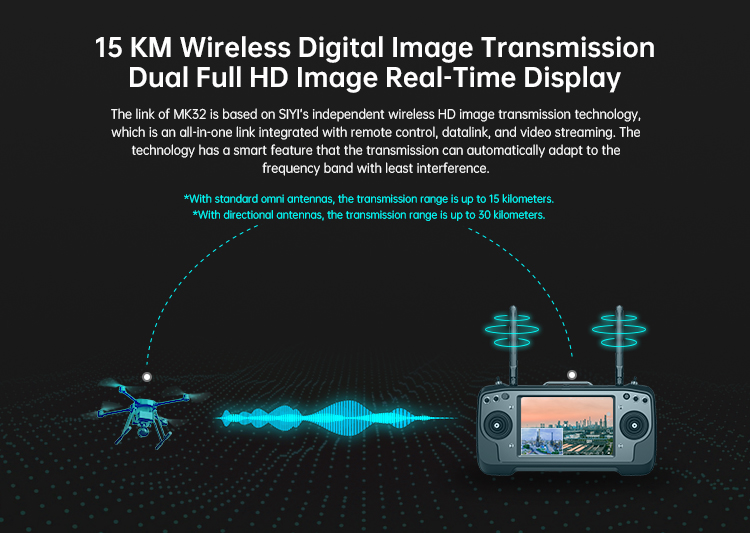 SIYI MK32 Enterprise Handheld Ground Station Controller Installations For The Remote Control Of Industrial Operations