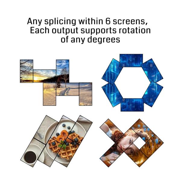 6 Screens Any Angle Splicing 8K60 Video Decoding 30 Layers Overlay Video Wall Controller Special-shaped Splicer