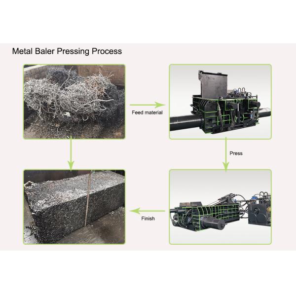 Машина Baler автоматических металлоломов гидравлическая на двор 3150 KN утиля 300 * 300 Mm