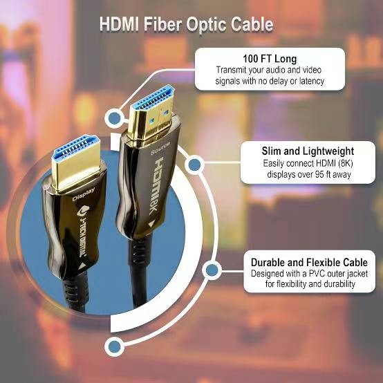 Разрешение 4K HDMI волоконно-оптический кабель совместим с HDMI 2.0 с нулевой потерей сигнала