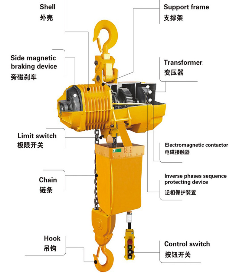 2026 ZEHUA New Electric Chain Hoist 0.25T-10T Aluminum Alloy Body IP55 CE ISO Certified Construction & Mine Use 220V