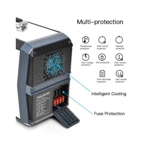 Solar Rechargeable CPAP Power Station For Camping 220v 50hz 60hz