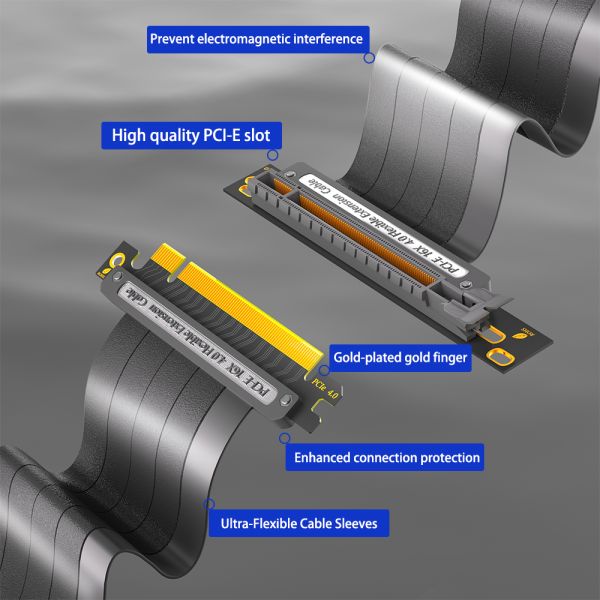 Customizable Length High-Speed PCIe 3.0 Riser Cable - Durable PCBA+Metal PCIe Graphics Extension Cable
