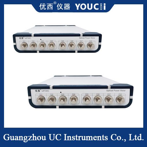 8-Channel Fast Scanning Optical Power Meter Power Range+5~-75dBm