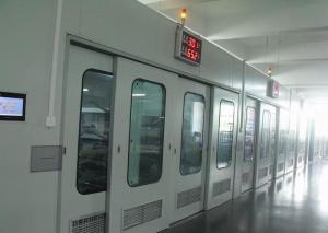 Shenzhen Bako Vision Technology Co., Ltd