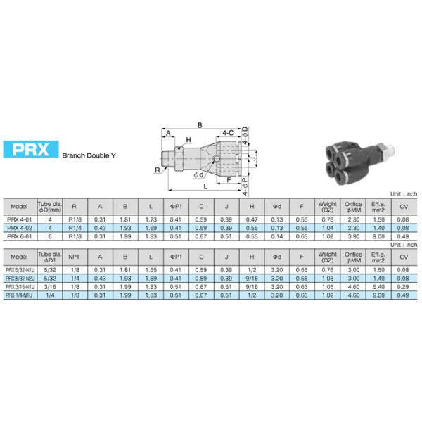 PRX Pisco acessórios de tubo plástico diferentes DIÂ. Double Y um toque