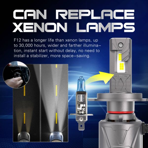 Super Bright F12 Led Headlights H4 H7 H11 9005 9006 5202 for Car Led Lights With GC 7545 Chips Fan 16000LM 60W