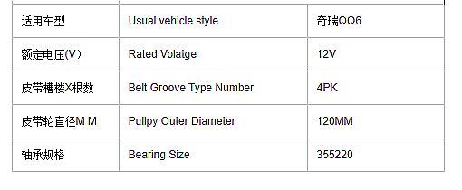 Magnetic AC air Condition Part Compressor Clutch for CHERY QQ3 SP10 QQ6 12v Electric Ac Clutch Part Pulley Coil Hub 816014