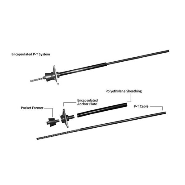 плита Анкоридж стренги 12.7мм Моно для кабеля стренги Унбондед стального