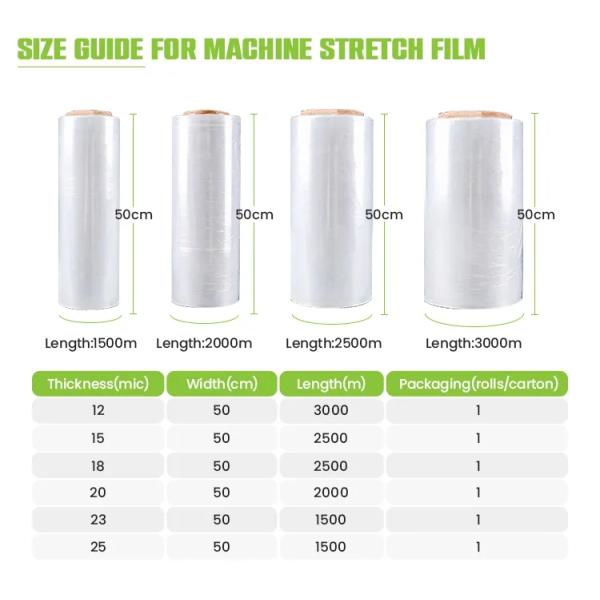 Rolo enorme do filme do envoltório do estiramento de LLDPE para a pálete de empacotamento da máquina