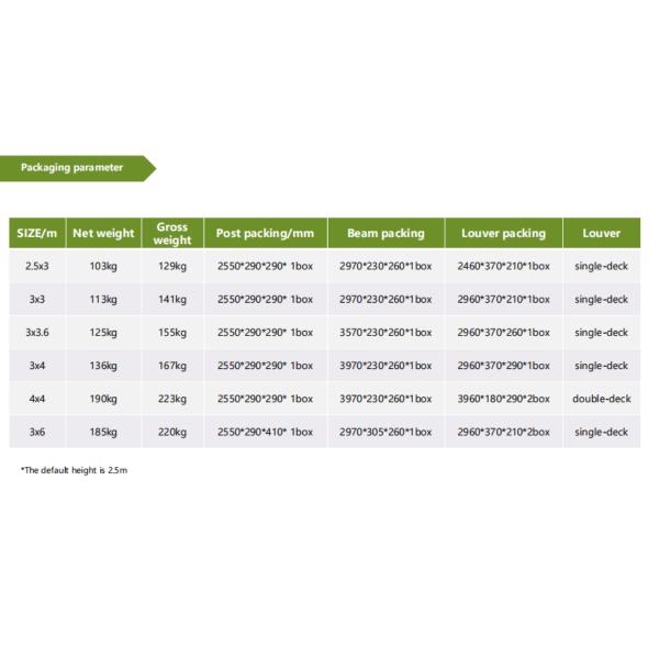 Pergola électrique et manuelle légère Durbale en aluminium pour espace de loisirs extérieur
