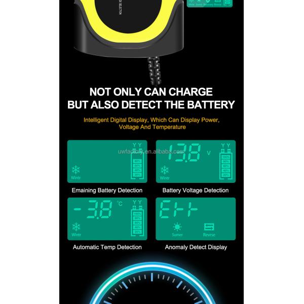 Fashionable Lead Acid Battery Charger OEM/ODM Accepted 12V 10A Solar Car Lead-Acid Battery Charger with SCP Function
