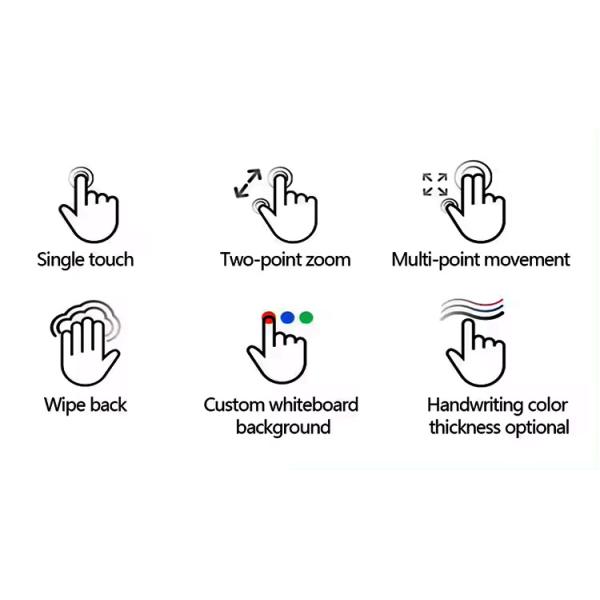 75 Standing Digital Signage Indoor Ultra-thin LCD Full Screen