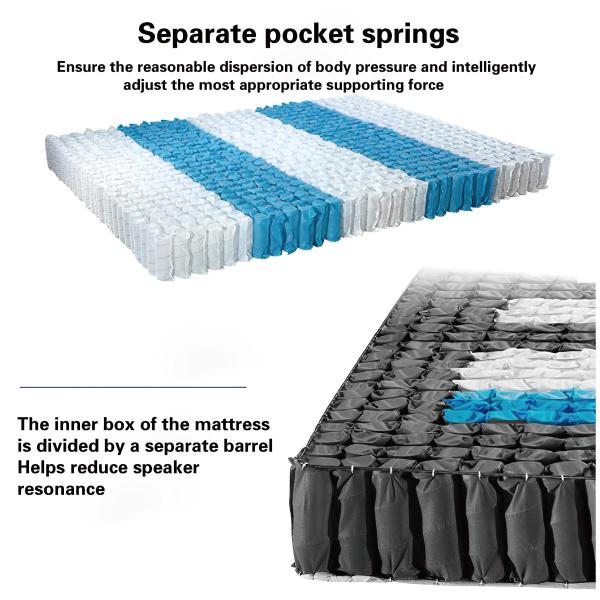 Experience Ultimate Comfort JOURM Five-Star Anti-Mite Mattress with Fabric Cover