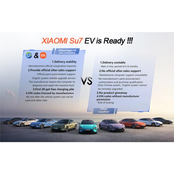 Deposit Pre-sale 2025 China Sport Cars Xiaomis Yu7 Pure Electric SUV Car Limited Time Stock