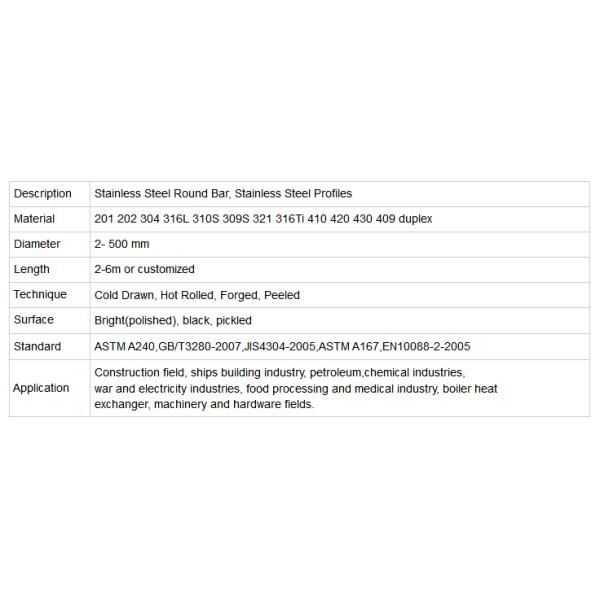10mm 20mm 30mm 60mm  316 316L 420 440C 455 Bright Surface Polished Stainless Steel Rod Bars Price Per kg