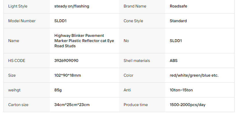 road safety Lane Marker Traffic Raised Pavement Marking Reflective Plastic Lens Panel Reflector for Cat Eye Road Stud