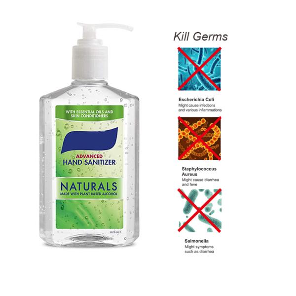 Quick Drying Antibacterial Hand Sanitizer Gel For Hotel / Restaurant