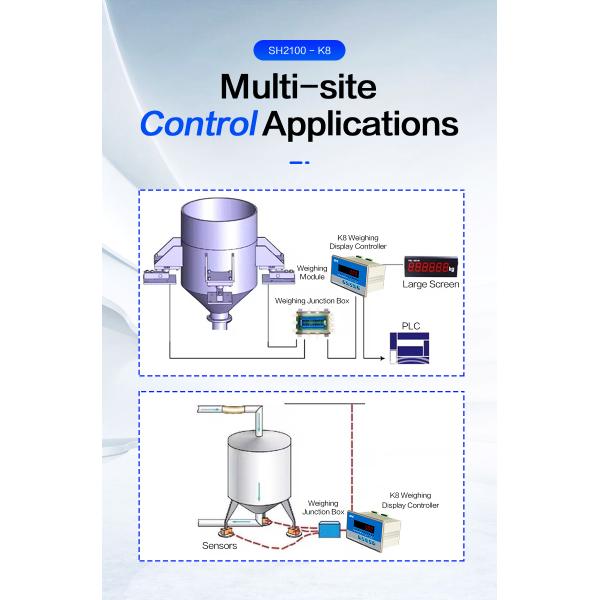 Customized OEM Support Three-Way Control Sorting Scale with Self-Test and Alarm Control