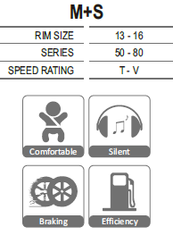 Goodride Westlake Brand Passenger Car Radial Tyres 155/65R13 RP18 For All Season