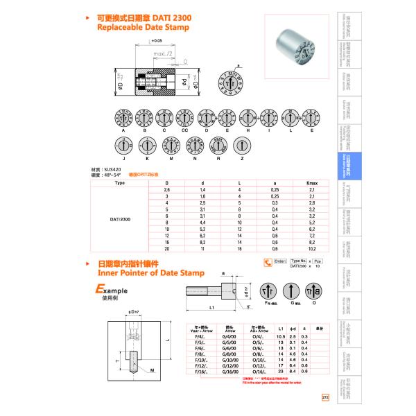 ОПИТЗ Стандартная инъекционная форма Часть Дата Штамп Код Тепловой штамп Заменяемые вставки даты