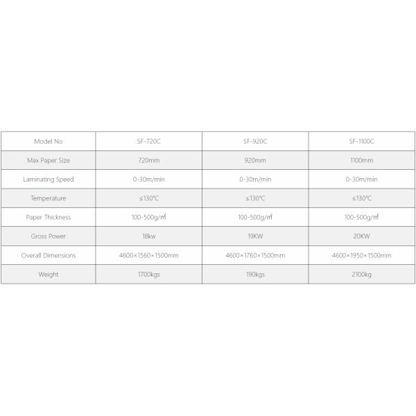 Semi Automatic Thermal Film Laminating Machine