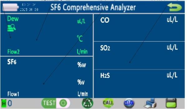 Analista de pureza de gases SF6 electrónico libre de emisiones [KS30-R-6]