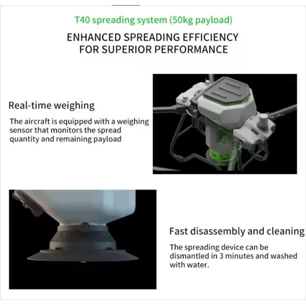 Agras T50 54 Inch Blade Agriculture Drone With 4000 W/rotor Motor 2200mm Wheelbase